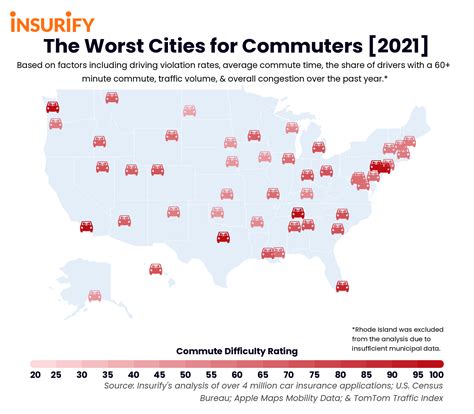 Cities with the worst commute in Colorado